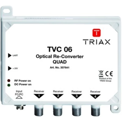 PRODUCT-307641-TVC06-Optical-Re-Converter-QUAD-04-jpg-300Wx300H.jpg